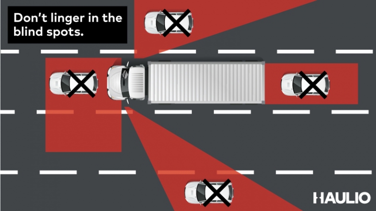 Road Safety Staying Out Of A Trucks Blind Spots Haulio